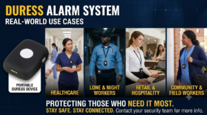 duress alarm system in australia