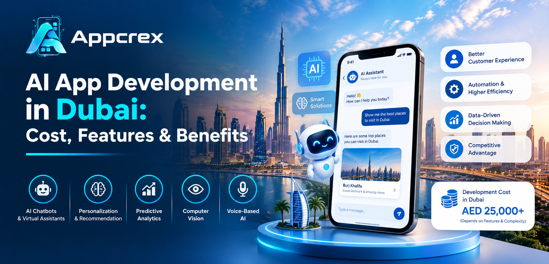 AI App Development in Dubai: Cost, Features & Benefits