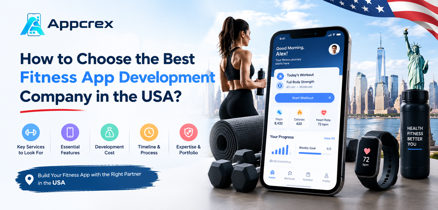 fitness app development company USA