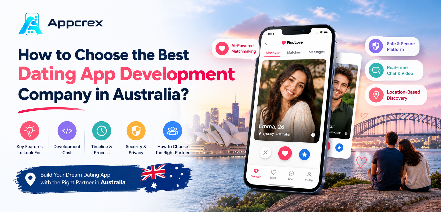 How to Choose the Best Dating App Development Company in Australia?