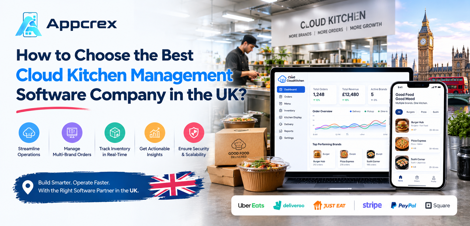 How to Choose the Best Cloud Kitchen Management Software Company in the UK?
