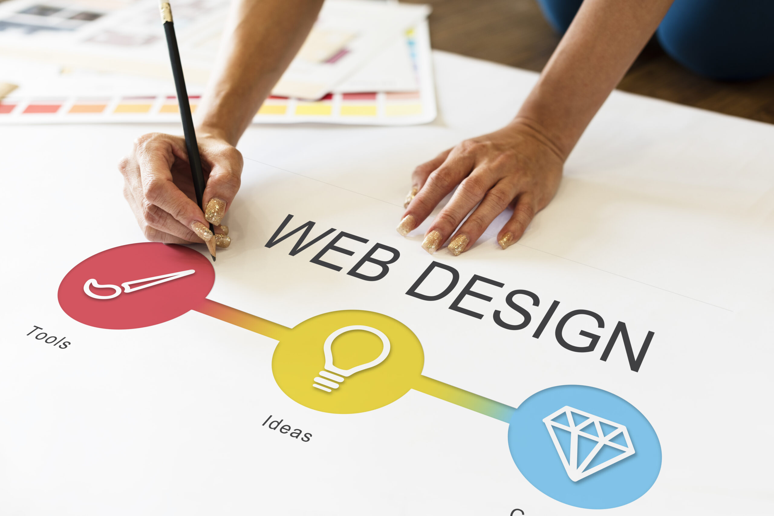 Web Design In Abu Dhabi